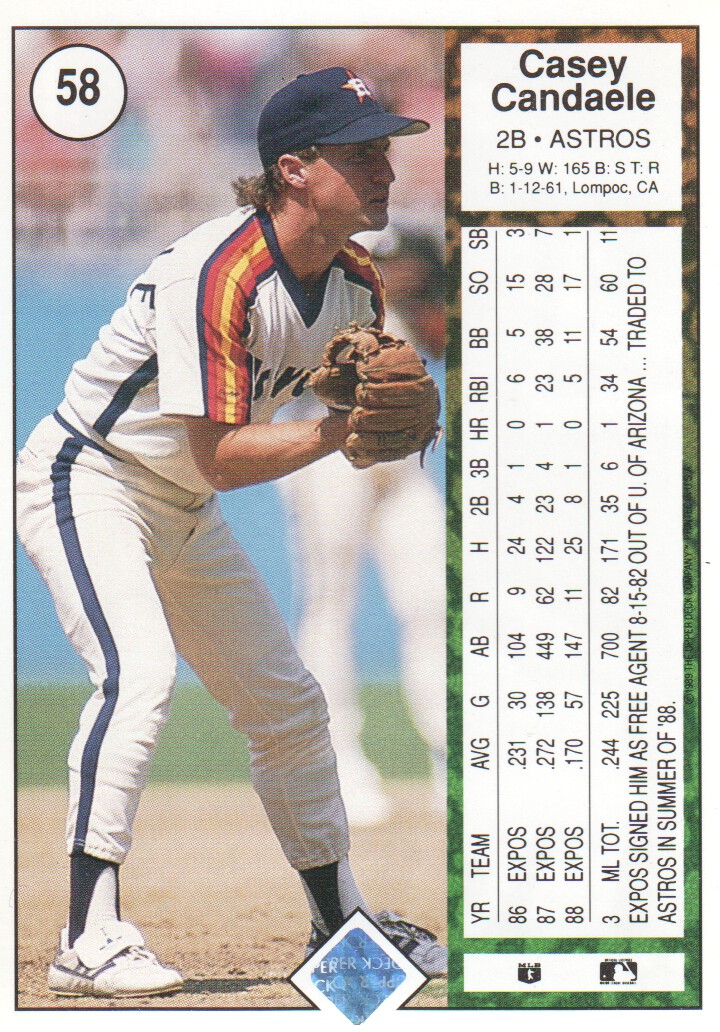 1989 Upper Deck #58 Casey Candaele UER/No stats for Astros/for '88 season back image