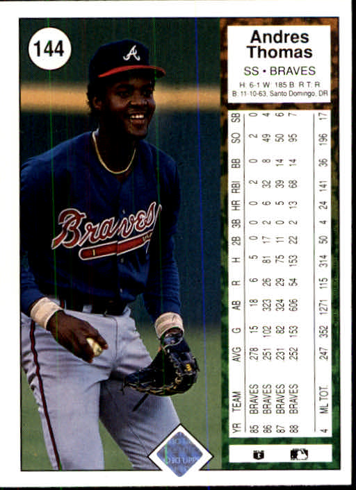 1989 Upper Deck #144 Andres Thomas back image