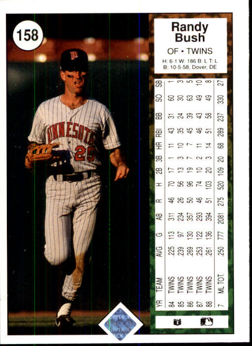 1989 Upper Deck #158 Randy Bush back image