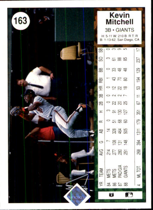 1989 Upper Deck #163 Kevin Mitchell UER/'88 total HR should be 19 back image