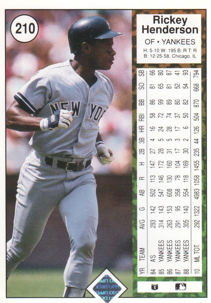 1989 Upper Deck #210 R.Henderson UER/Throws Right back image