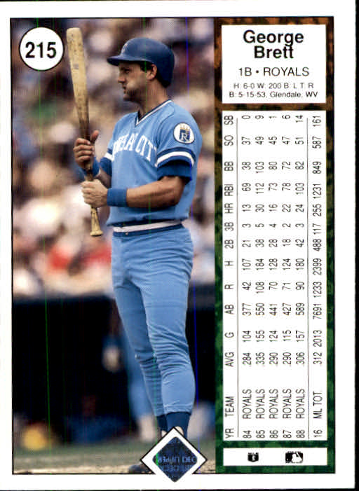 1989 Upper Deck #215 George Brett back image