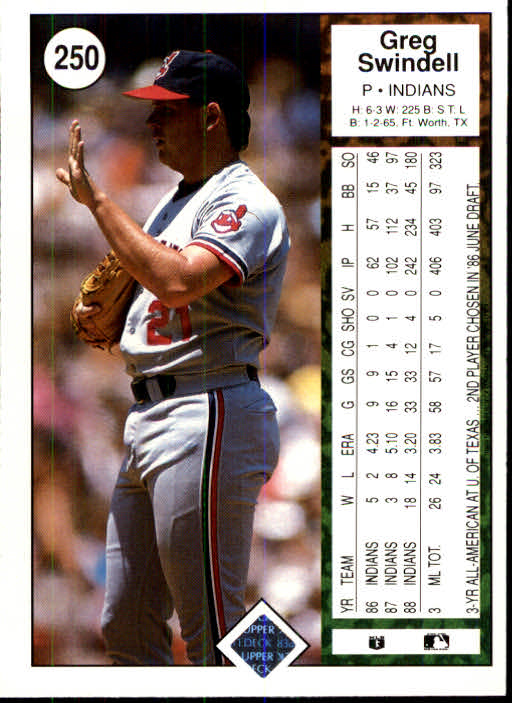 1989 Upper Deck #250 Greg Swindell back image