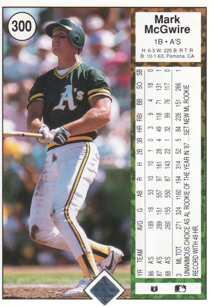1989 Upper Deck #300 Mark McGwire UER/Doubles total 52/should be 51 back image