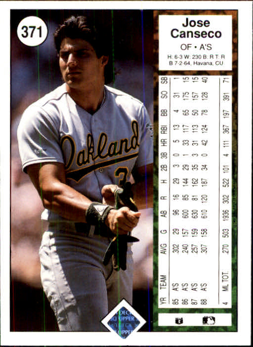 1989 Upper Deck #371 Jose Canseco UER/Strikeout total 391/should be 491 back image