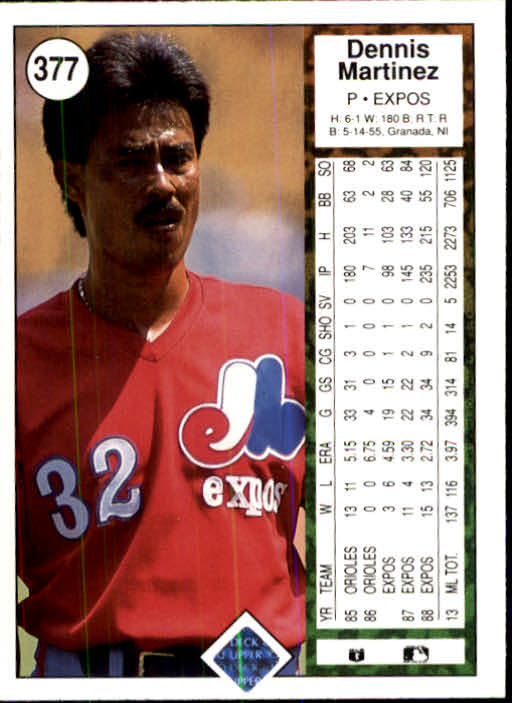 1989 Upper Deck #377 Dennis Martinez back image