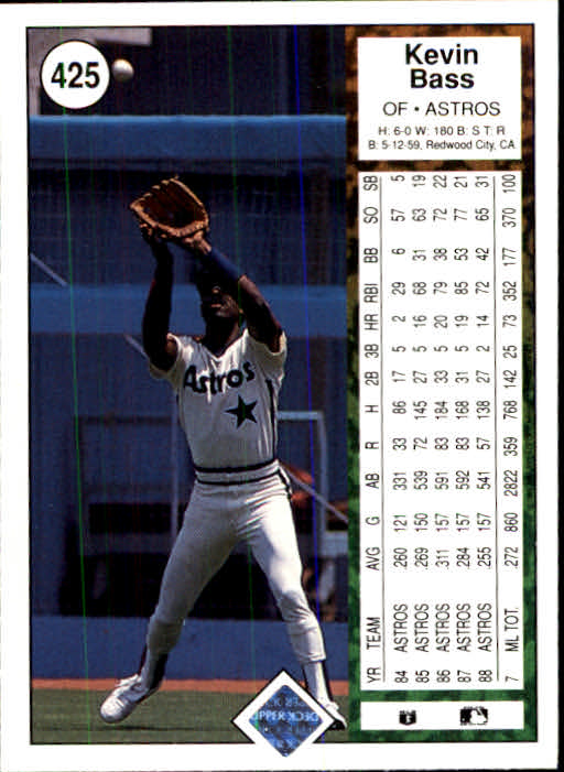 1989 Upper Deck #425 Kevin Bass back image
