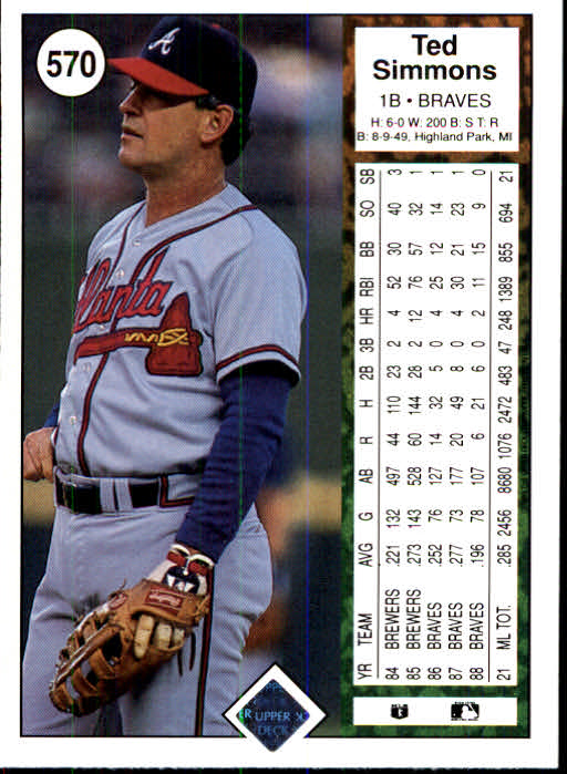 1989 Upper Deck #570 Ted Simmons back image