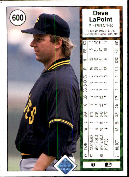 1989 Upper Deck #600 Dave LaPoint back image