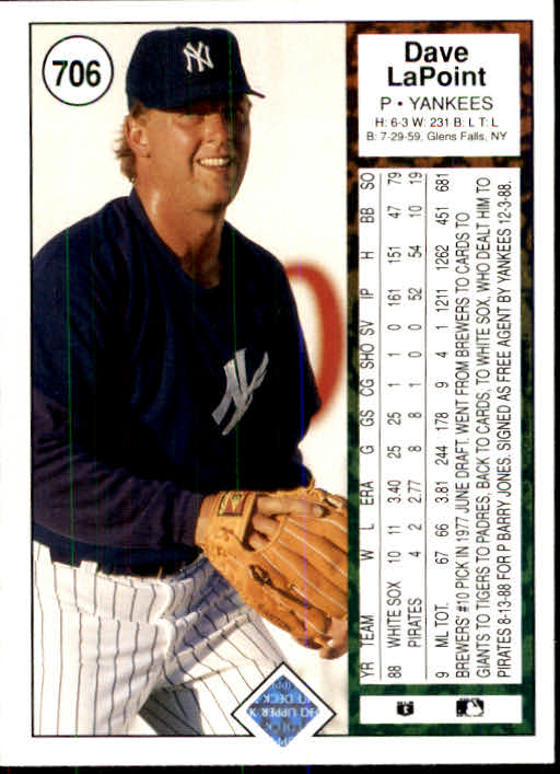 1989 Upper Deck #706 Dave LaPoint back image