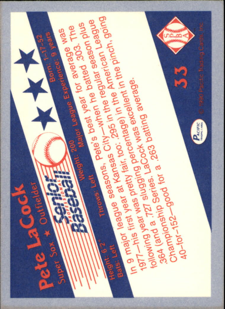 1989-90 Pacific Senior League #33 Pete LaCock back image