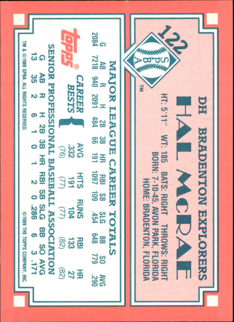 1989-90 Topps Senior League #122 Hal McRae back image