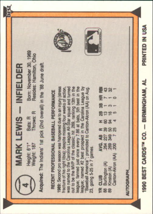 A1072- 1990 Best Baseball Minor League Cards 1-200 -You Pick- 15+ FREE US SHIP - Picture 7 of 379