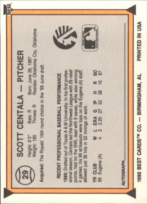 A1072- 1990 Best Baseball Minor League Cards 1-200 -You Pick- 15+ FREE US SHIP - Picture 57 of 379