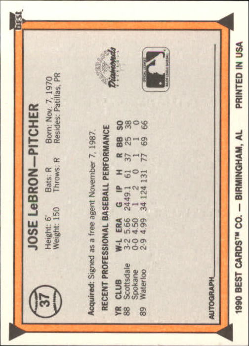A1072- 1990 Best Baseball Minor League Cards 1-200 -You Pick- 15+ FREE US SHIP - Picture 73 of 379