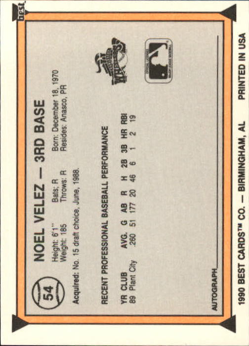 A1072- 1990 Best Baseball Minor League Cards 1-200 -You Pick- 15+ FREE US SHIP - Picture 107 of 379