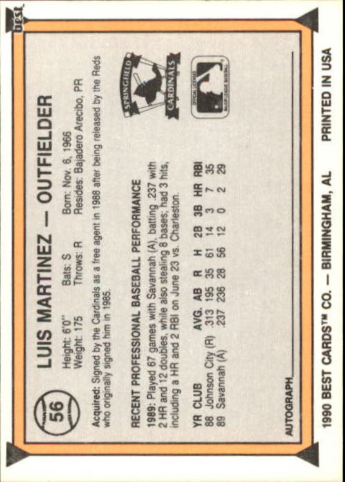 A1072- 1990 Best Baseball Minor League Cards 1-200 -You Pick- 15+ FREE US SHIP - Picture 111 of 379
