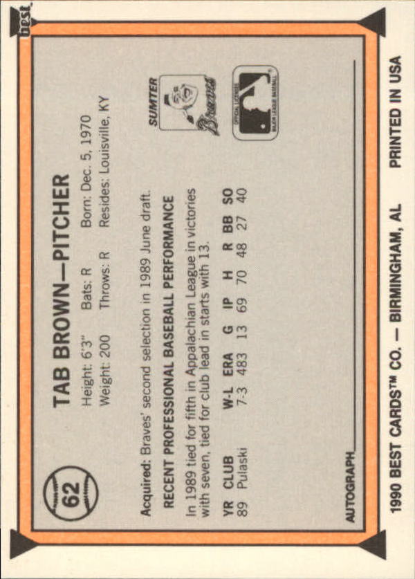 A1072- 1990 Best Baseball Minor League Cards 1-200 -You Pick- 15+ FREE US SHIP - Picture 123 of 379