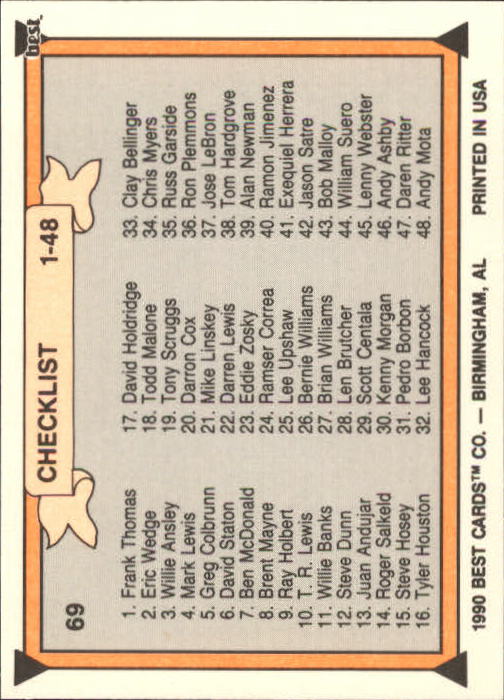 1990 Best #69 Checklist (1-48) back image
