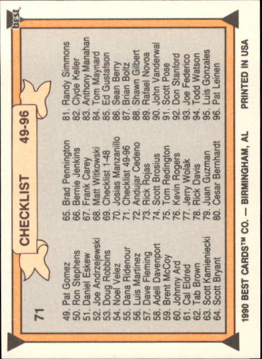 1990 Best #71 Checklist (49-96) back image
