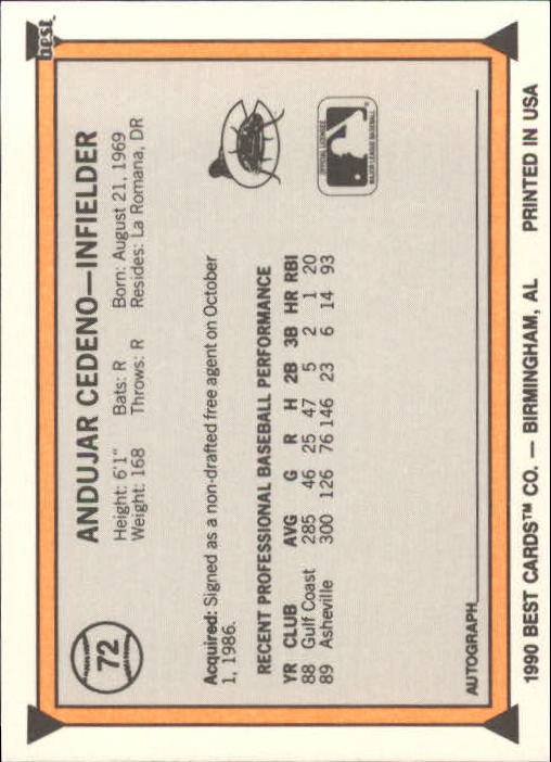 A1072- 1990 Best Baseball Minor League Cards 1-200 -You Pick- 15+ FREE US SHIP - Picture 143 of 379