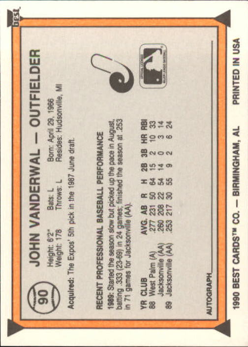 A1072- 1990 Best Baseball Minor League Cards 1-200 -You Pick- 15+ FREE US SHIP - Picture 179 of 379