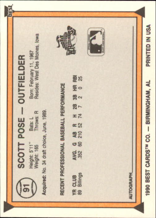A1072- 1990 Best Baseball Minor League Cards 1-200 -You Pick- 15+ FREE US SHIP - Picture 181 of 379