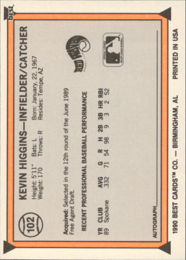 A1072- 1990 Best Baseball Minor League Cards 1-200 -You Pick- 15+ FREE US SHIP - Picture 203 of 379
