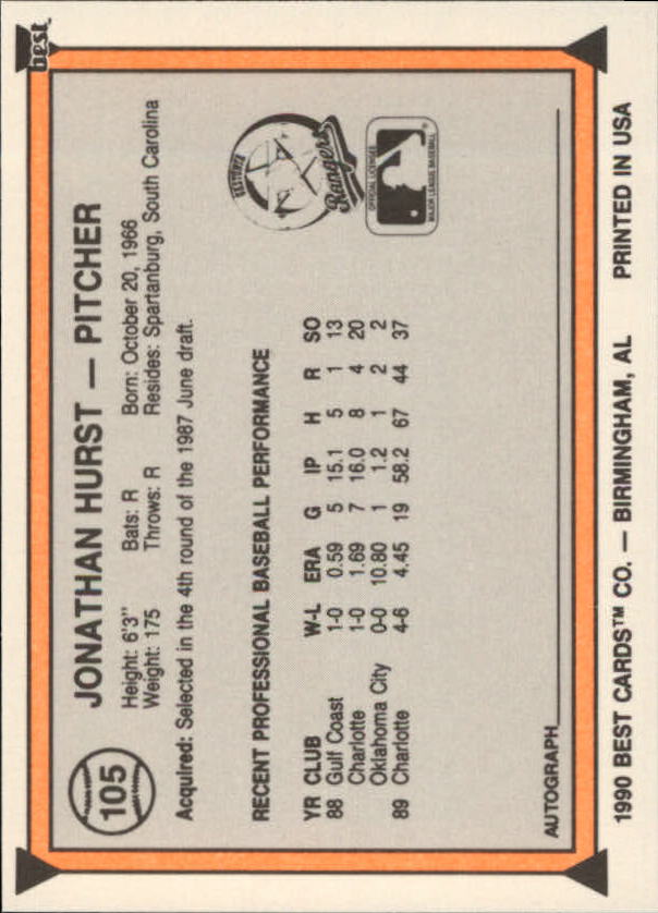 A1072- 1990 Best Baseball Minor League Cards 1-200 -You Pick- 15+ FREE US SHIP - Picture 209 of 379