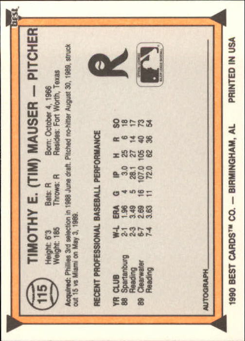 A1072- 1990 Best Baseball Minor League Cards 1-200 -You Pick- 15+ FREE US SHIP - Picture 229 of 379