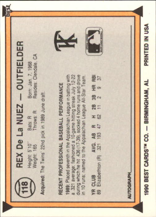 A1072- 1990 Best Baseball Minor League Cards 1-200 -You Pick- 15+ FREE US SHIP - Picture 235 of 379