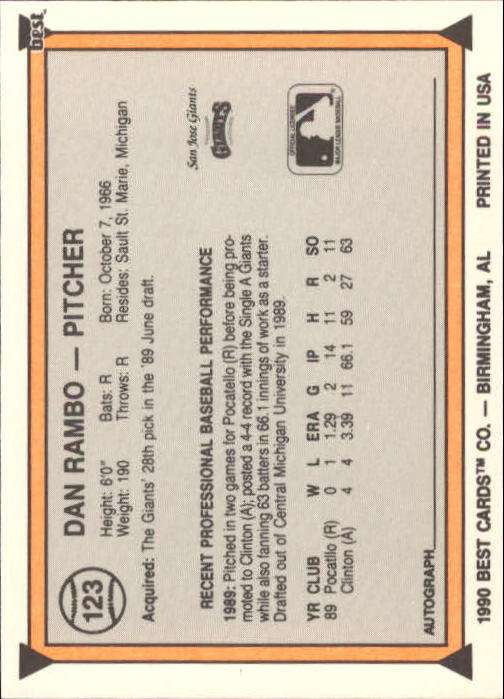 A1072- 1990 Best Baseball Minor League Cards 1-200 -You Pick- 15+ FREE US SHIP - Picture 243 of 379