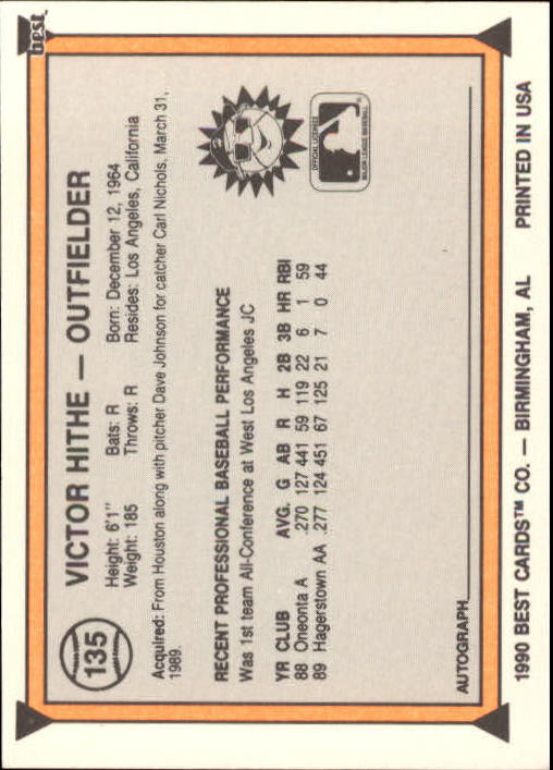 A1072- 1990 Best Baseball Minor League Cards 1-200 -You Pick- 15+ FREE US SHIP - Picture 263 of 379