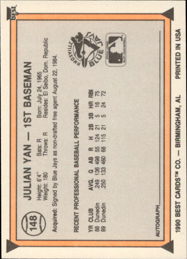 A1072- 1990 Best Baseball Minor League Cards 1-200 -You Pick- 15+ FREE US SHIP - Picture 287 of 379