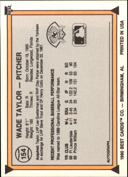 A1072- 1990 Best Baseball Minor League Cards 1-200 -You Pick- 15+ FREE US SHIP - Picture 299 of 379