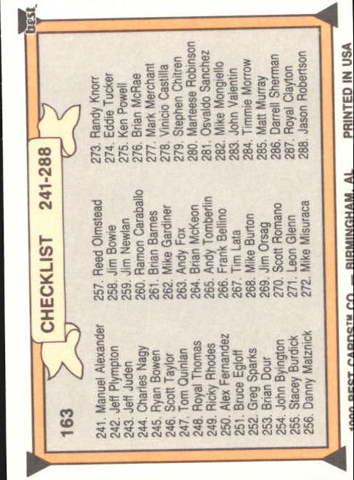 A1072- 1990 Best Baseball Minor League Cards 1-200 -You Pick- 15+ FREE US SHIP - Picture 311 of 379