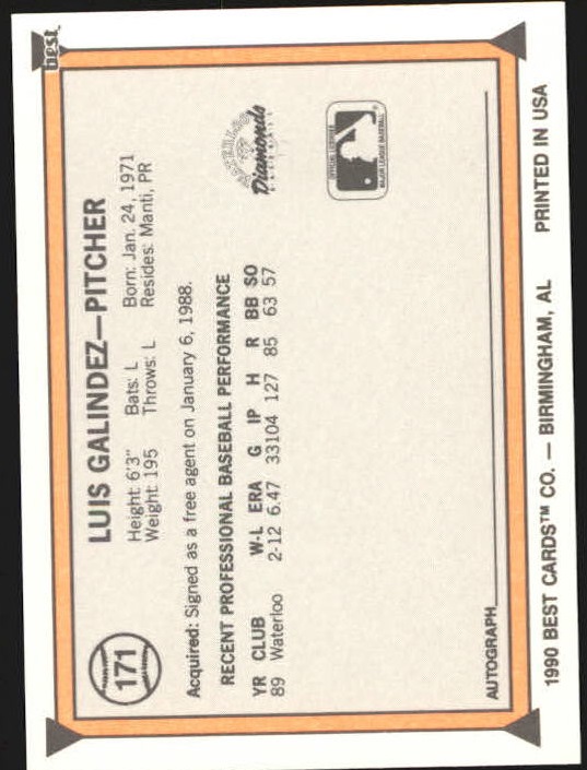 A1072- 1990 Best Baseball Minor League Cards 1-200 -You Pick- 15+ FREE US SHIP - Picture 321 of 379