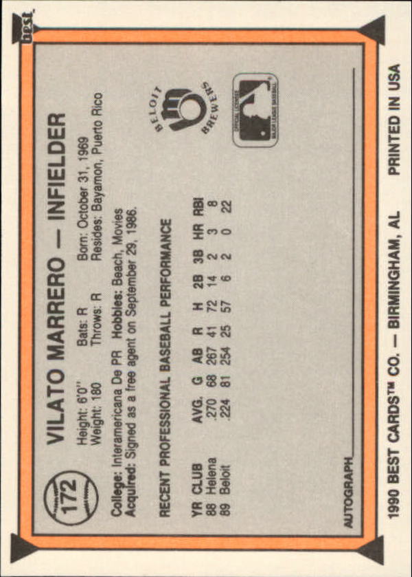 A1072- 1990 Best Baseball Minor League Cards 1-200 -You Pick- 15+ FREE US SHIP - Picture 323 of 379