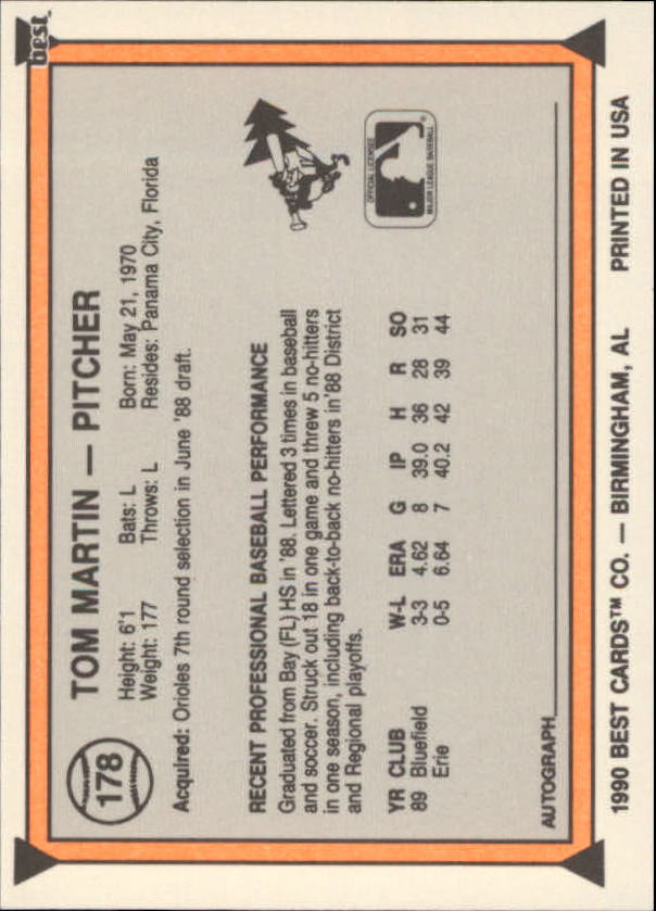 A1072- 1990 Best Baseball Minor League Cards 1-200 -You Pick- 15+ FREE US SHIP - Picture 335 of 379
