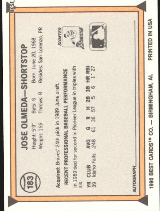 A1072- 1990 Best Baseball Minor League Cards 1-200 -You Pick- 15+ FREE US SHIP - Picture 345 of 379