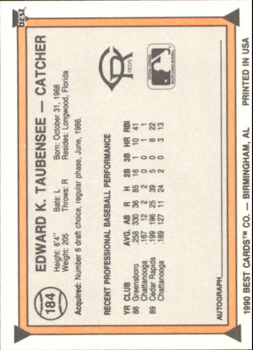 A1072- 1990 Best Baseball Minor League Cards 1-200 -You Pick- 15+ FREE US SHIP - Picture 347 of 379