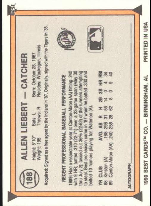 A1072- 1990 Best Baseball Minor League Cards 1-200 -You Pick- 15+ FREE US SHIP - Picture 355 of 379