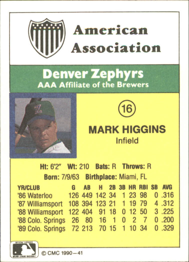1990 CMC #41 Mark Higgins back image