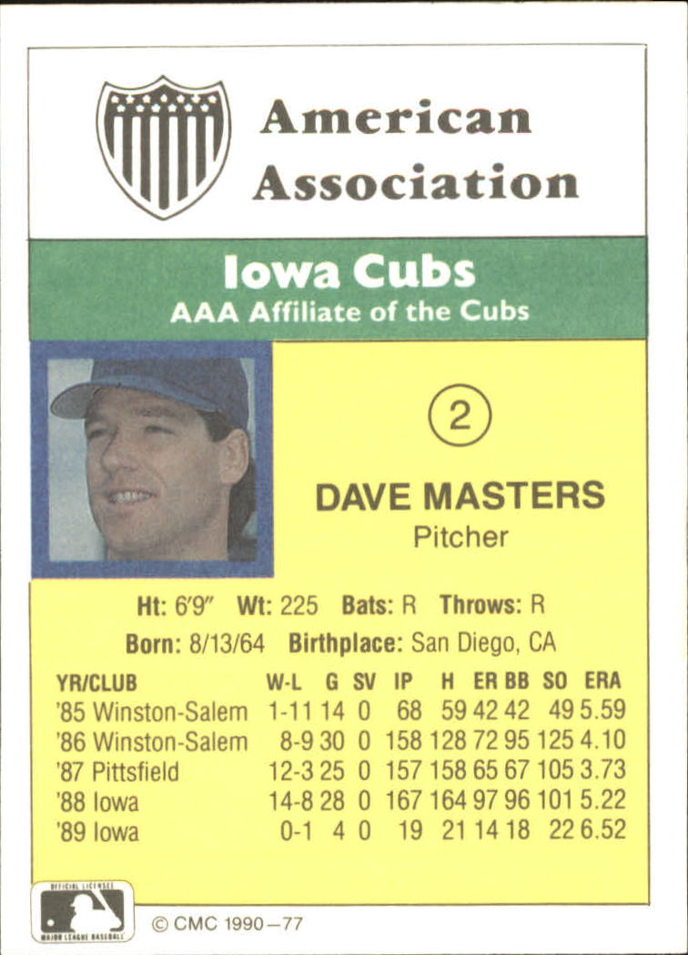 1990 CMC #77 Dave Masters back image