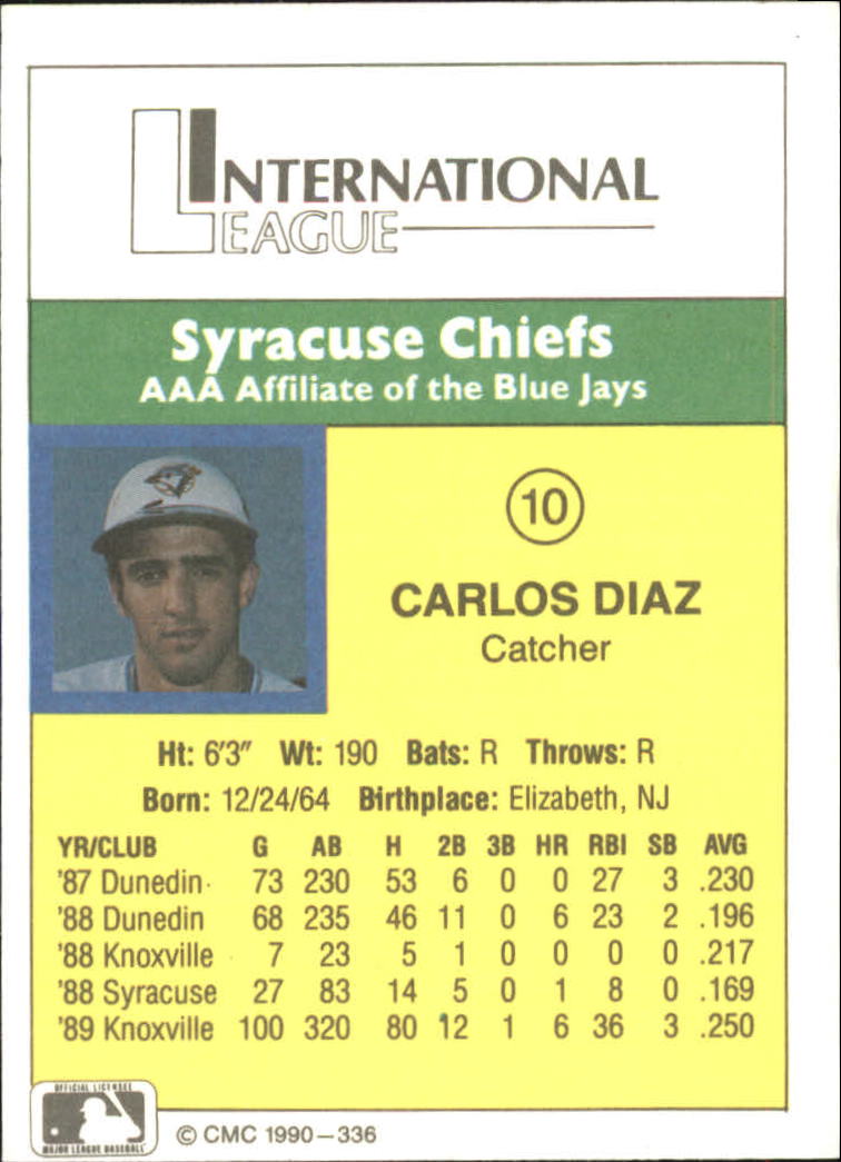 1990 CMC #336 Carlos Diaz back image