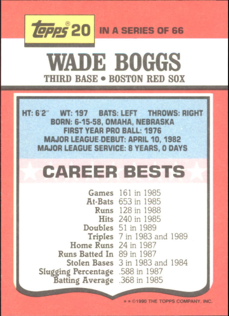 1990 Topps TV All-Stars #20 Wade Boggs back image