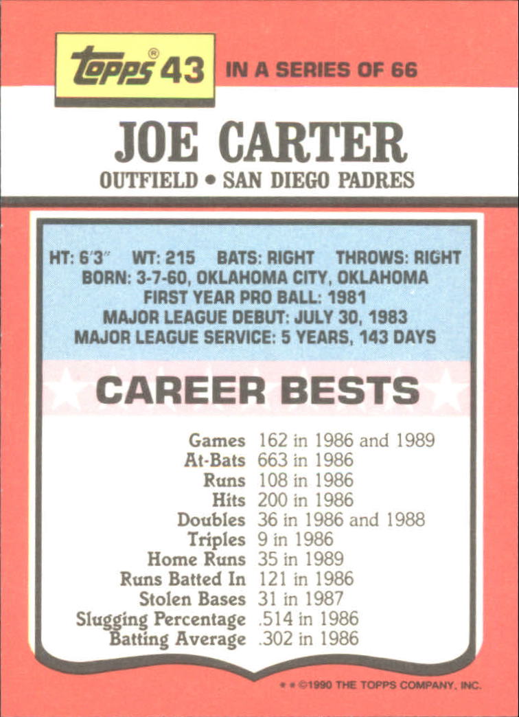 1990 Topps TV All-Stars #43 Joe Carter back image