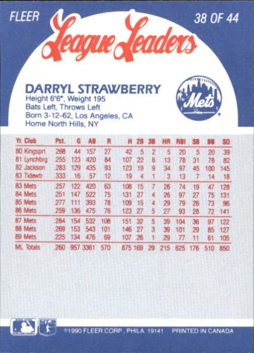 1990 Fleer League Leaders #38 Darryl Strawberry back image