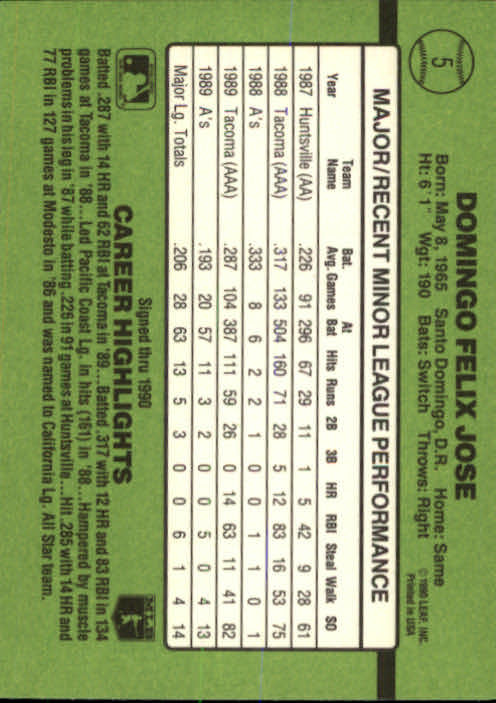 1990 Donruss Rookies Baseball (Pick Card From List) C69 04-24 - Picture 7 of 101