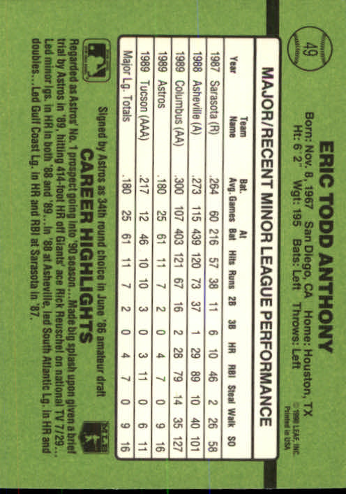 1990 Donruss Rookies Baseball (Pick Card From List) C69 04-24 - Picture 89 of 101